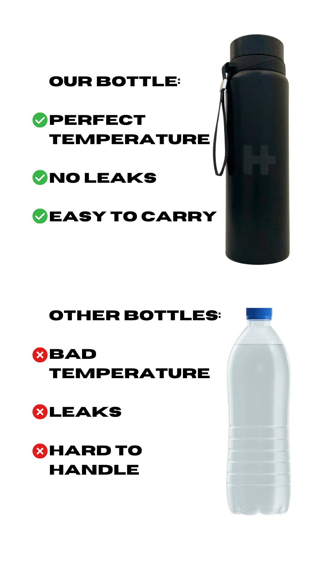 Hydrate+ Water Bottle (32oz/1000ml)